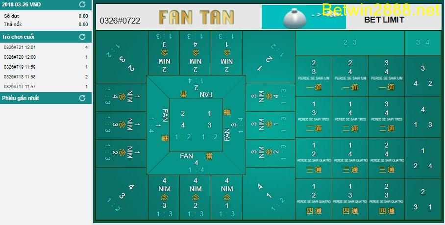 Cách Chơi Fantan Tại Win2888